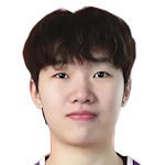  宫鲁鸣赛后剖析，中国女篮正认真借鉴比利时分享球；高水平对抗，方能加速成长。 体育新闻 宫鲁鸣赛后剖析，中国女篮正认真借鉴比利时分享球；高水平对抗，方能加速成长。 体育新闻