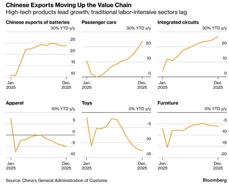  中东风云骤变，资本悄然东移；香港避险机遇浮现。 股票财经 中东风云骤变，资本悄然东移；香港避险机遇浮现。 股票财经 中东风云骤变，资本悄然东移；香港避险机遇浮现。 股票财经