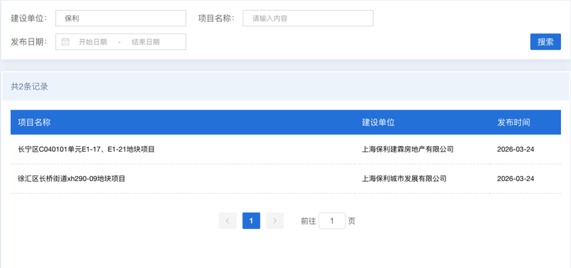 新一轮周期信号：房企在核心城市的战略重仓之路