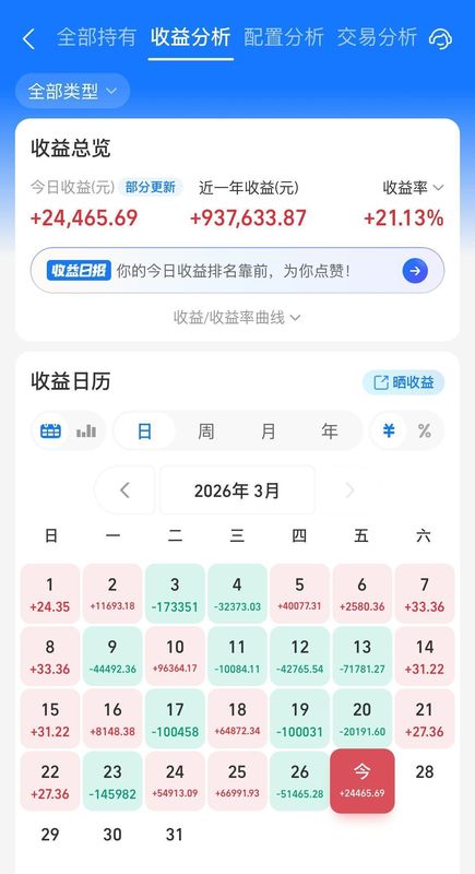 【深度】全球第一!中国创新药数据背后隐藏哪些投资密码? 股票财经