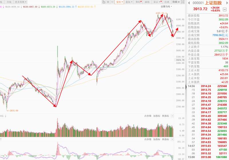 【深度】全球第一!中国创新药数据背后隐藏哪些投资密码? 股票财经