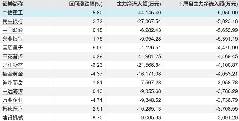 从投苗策略到出栏节奏:拆解温氏股份肉猪销量环比激增36.55%的底层逻辑 股票财经