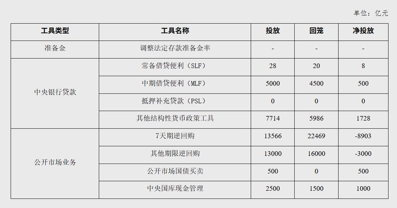 从投苗策略到出栏节奏:拆解温氏股份肉猪销量环比激增36.55%的底层逻辑 股票财经