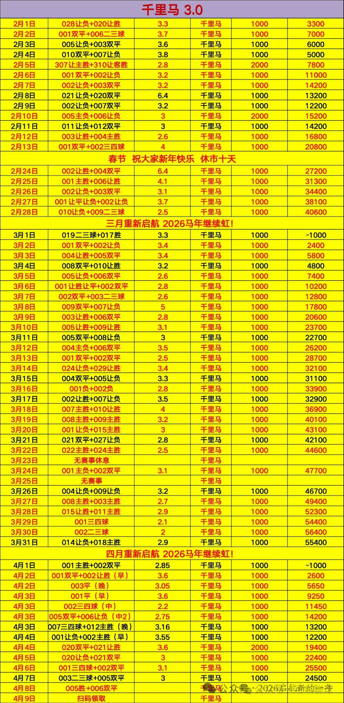  【战术深挖】埃因霍温FC进攻体系与罗达JC防守链条的全维度拆解 体育新闻