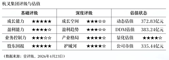 净利润激增59.22%的深层逻辑:世龙实业一季度财报技术解码 股票财经