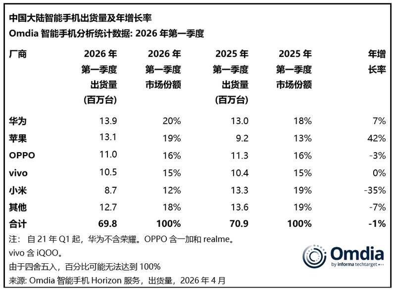  续航实测的技术真相：1265公里直播背后的工程逻辑与商业困局 IT技术 续航实测的技术真相：1265公里直播背后的工程逻辑与商业困局 IT技术 续航实测的技术真相：1265公里直播背后的工程逻辑与商业困局 IT技术 续航实测的技术真相：1265公里直播背后的工程逻辑与商业困局 IT技术