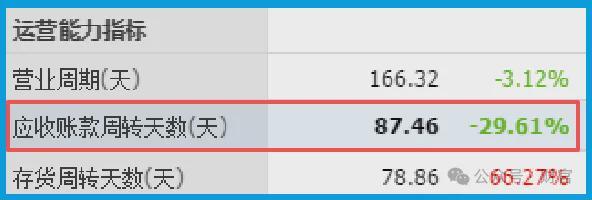  当升科技财报深拆：现金利润倒挂背后藏着怎样的技术护城河 股票财经