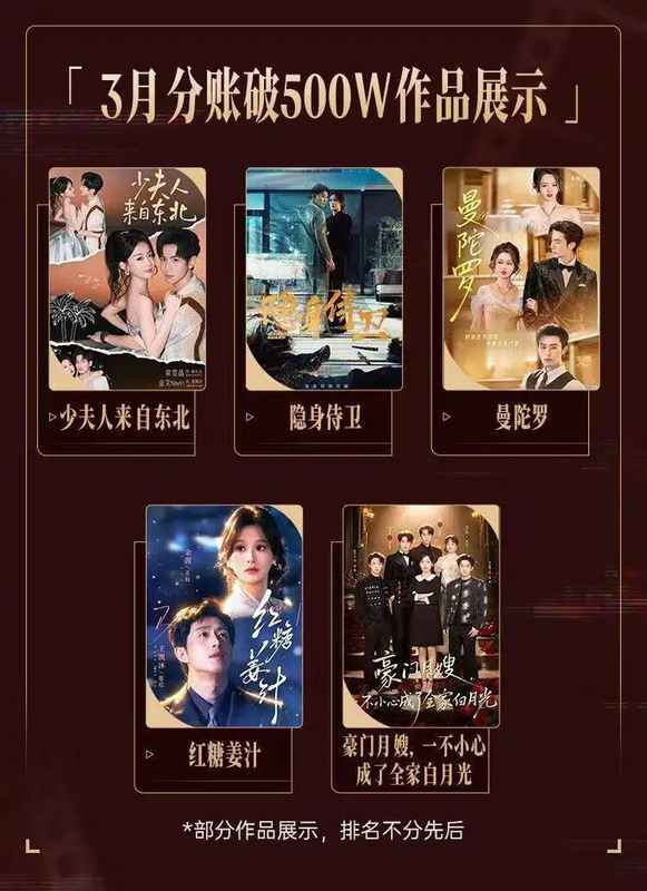 月活7亿时代的创作者机遇：那些在短剧浪潮中赚到真金白银的人 娱乐新闻